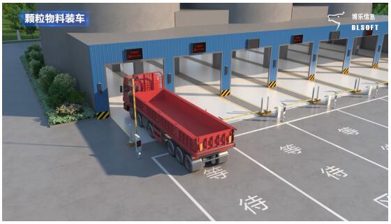 快速装车控制系统赋能煤炭运销，实现标准化“大闭环管理”
