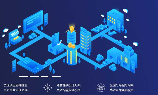 物联网智能化工业4.0和中国制造2025区别