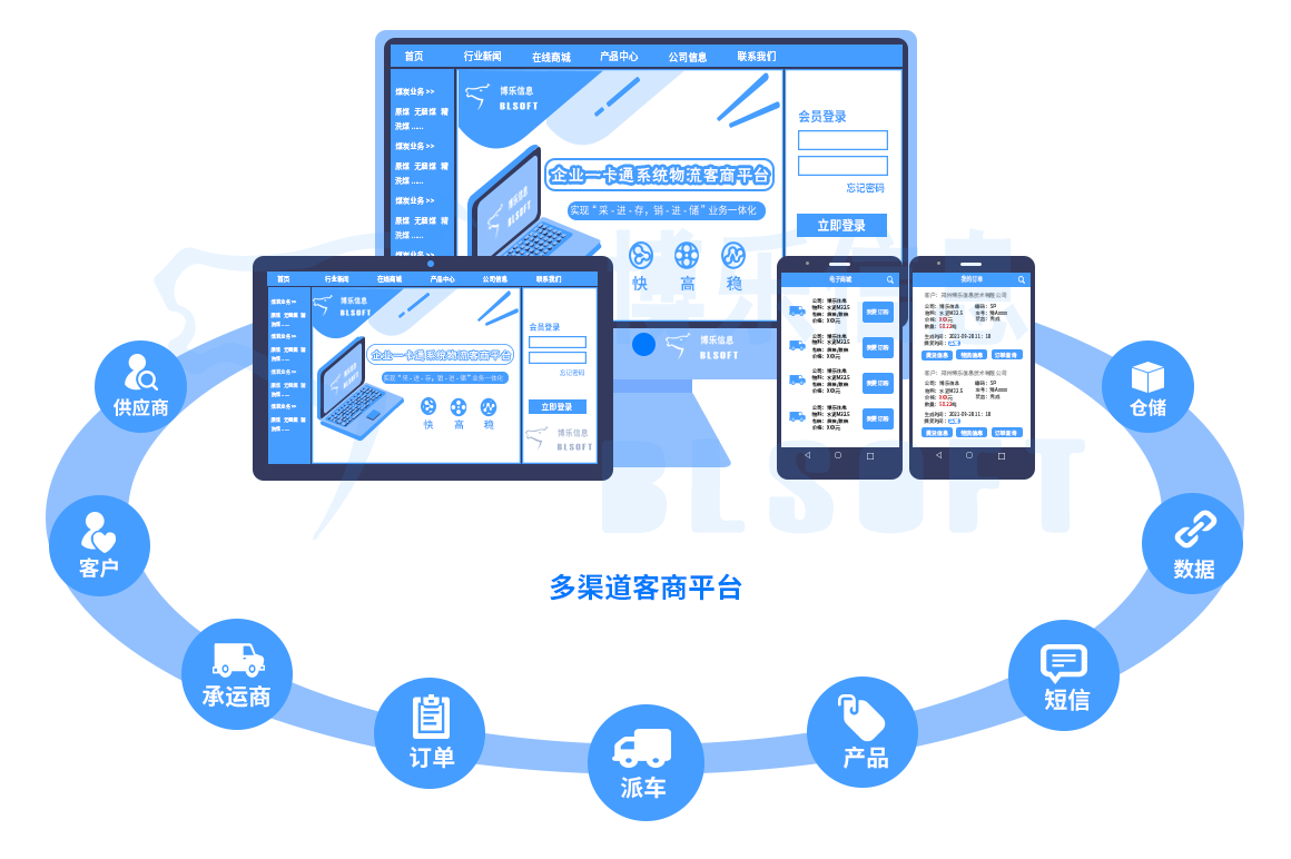 水泥快速定量装车系统