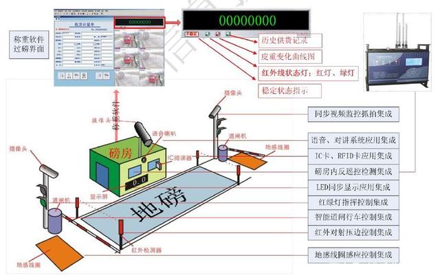 供应链金融应用研究：以大宗商贸公司为例